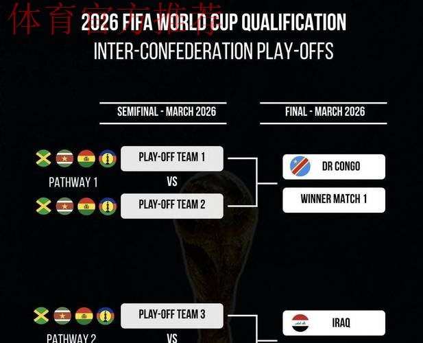 今晚附加赛抽签：22队争6名额！有1个大礼包，意大利出线形势如下